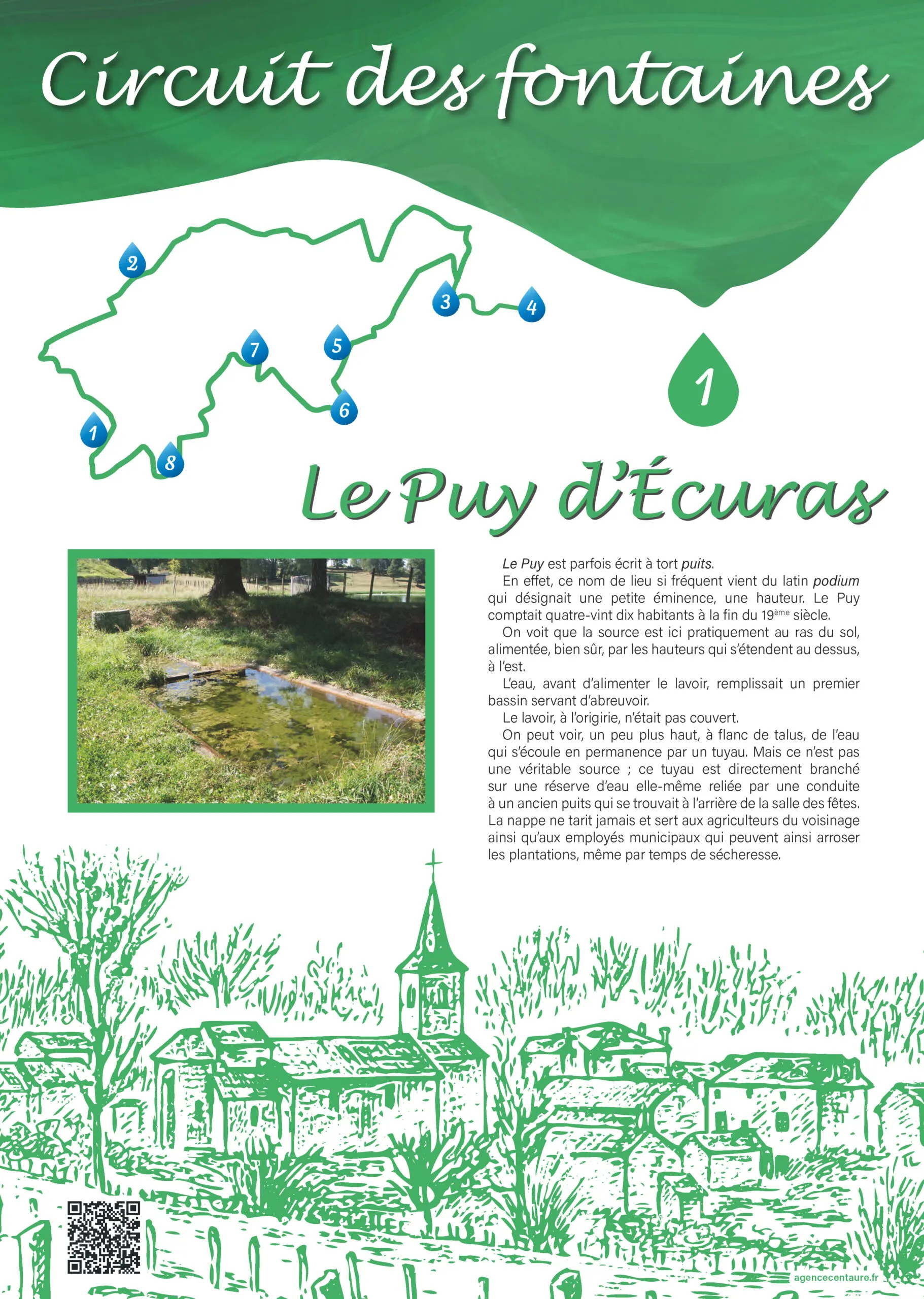 Panneau de circuit – Écuras